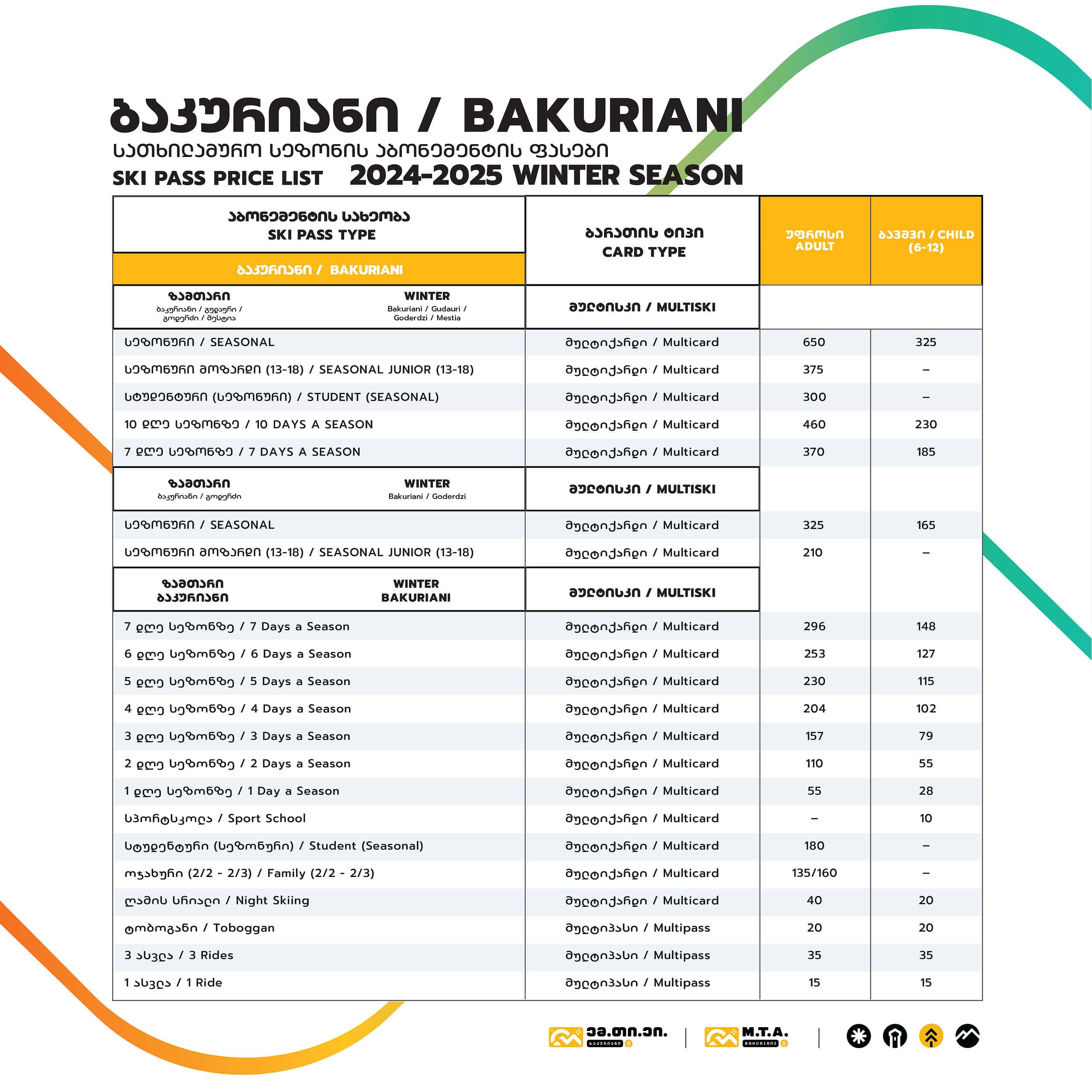 Горнолыжный курорт Грузии Бакуриани: трассы, цены, фото, жильё