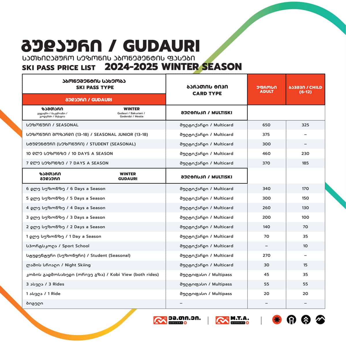 Гудаури - горнолыжный курорт премиум класса